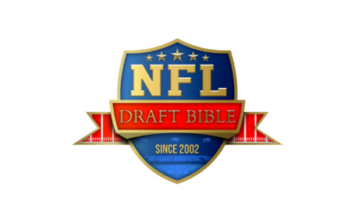 The State of Football: Part CCXV